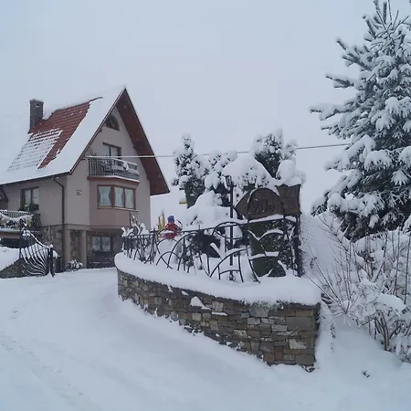 I Rodzinne